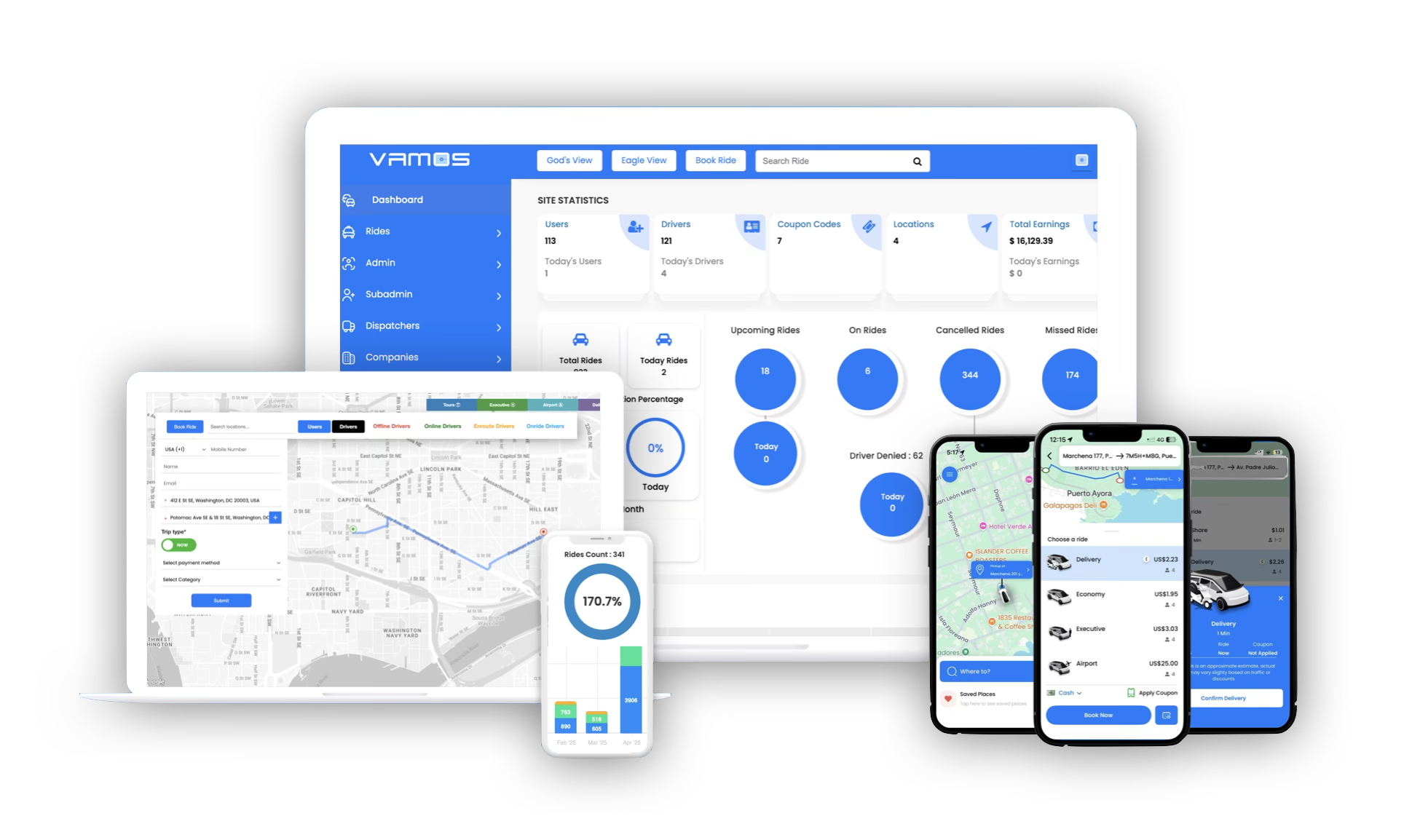 VAMOS Taxi Fleet And Dispatch Software Platform